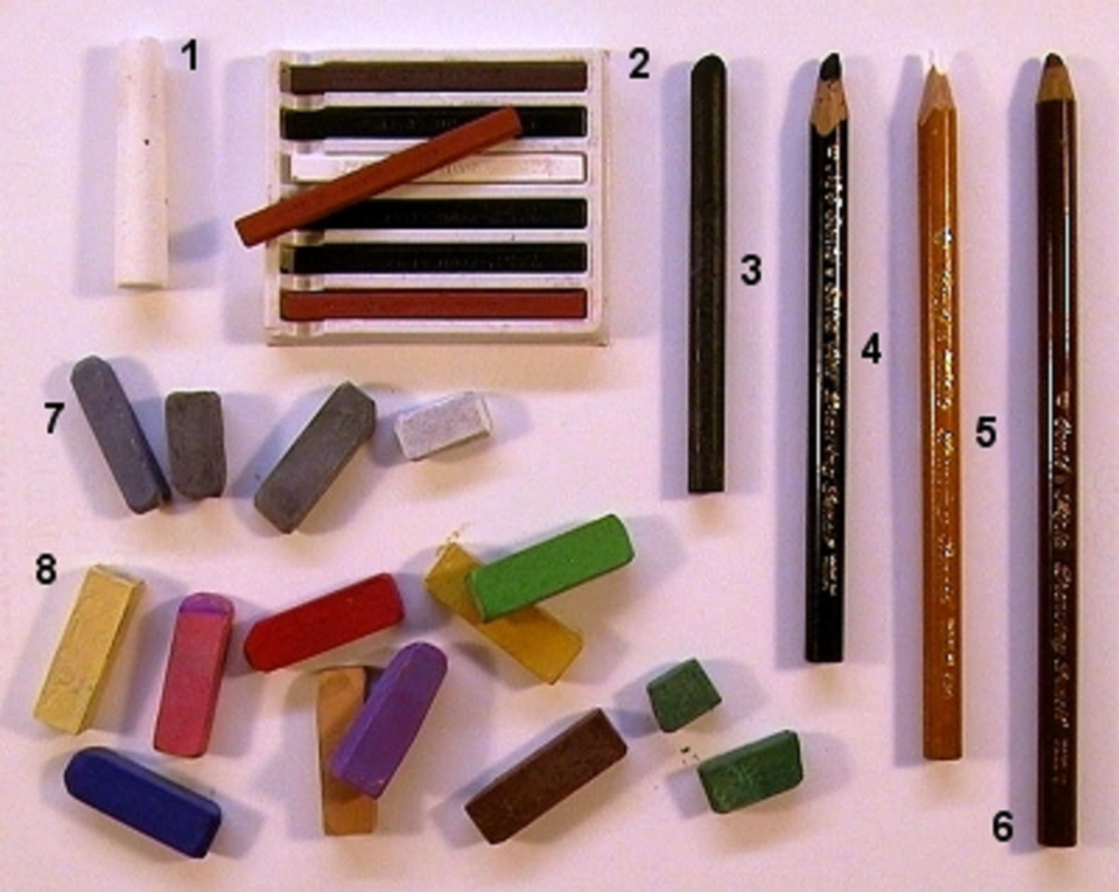 Material used in deals pencil