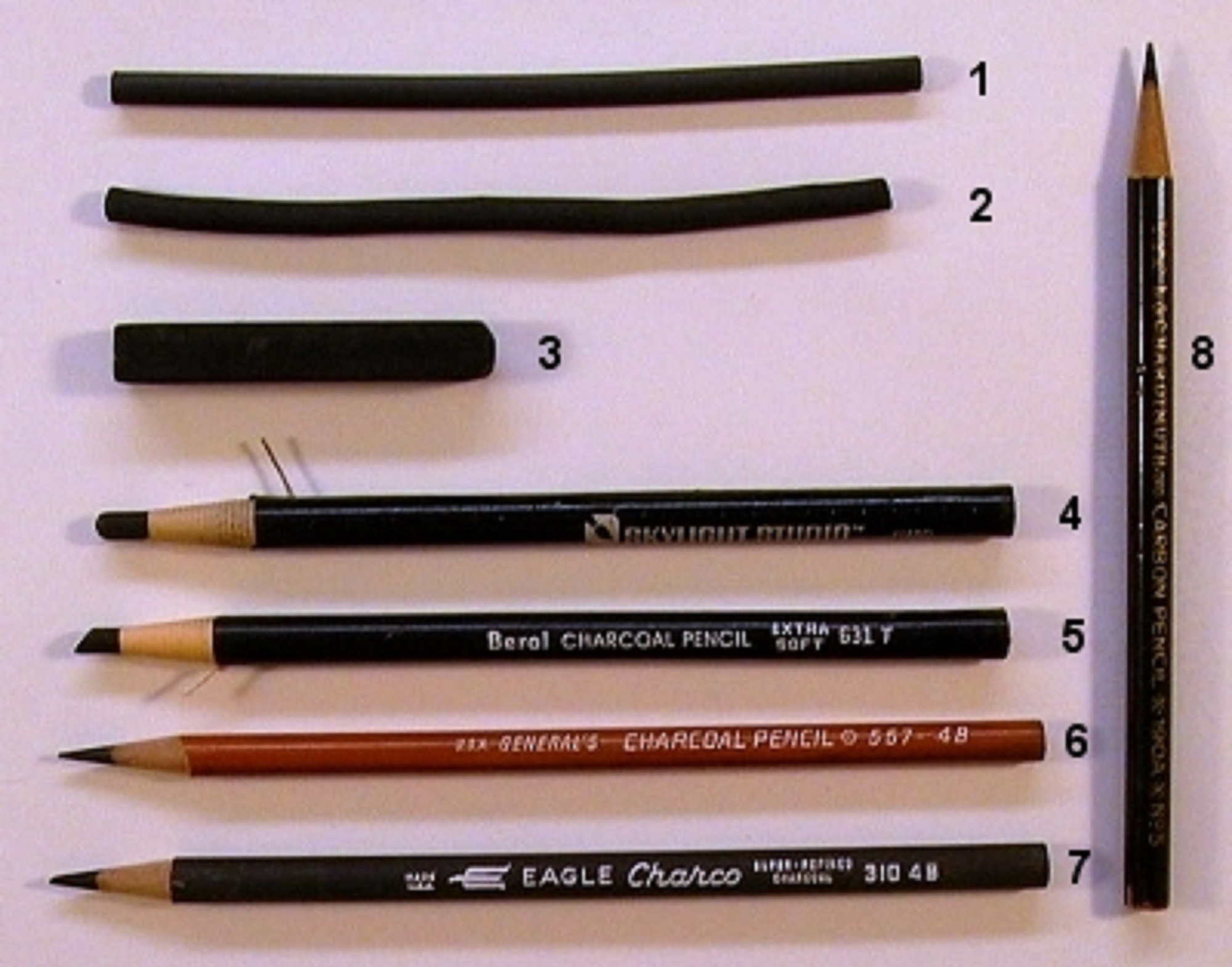 Materials List for Charcoal Drawing