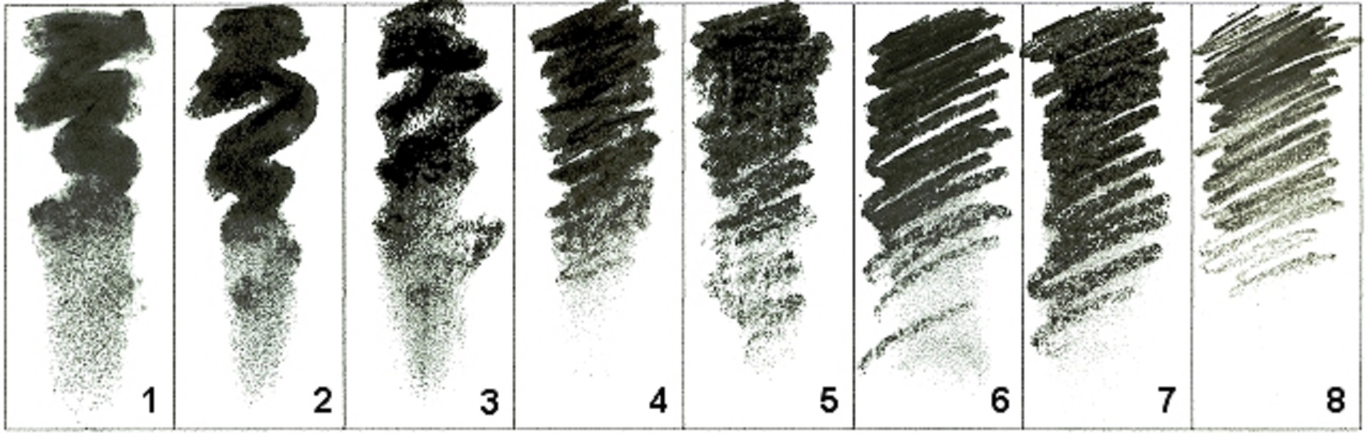 How Different Materials Affect Your Drawing Process