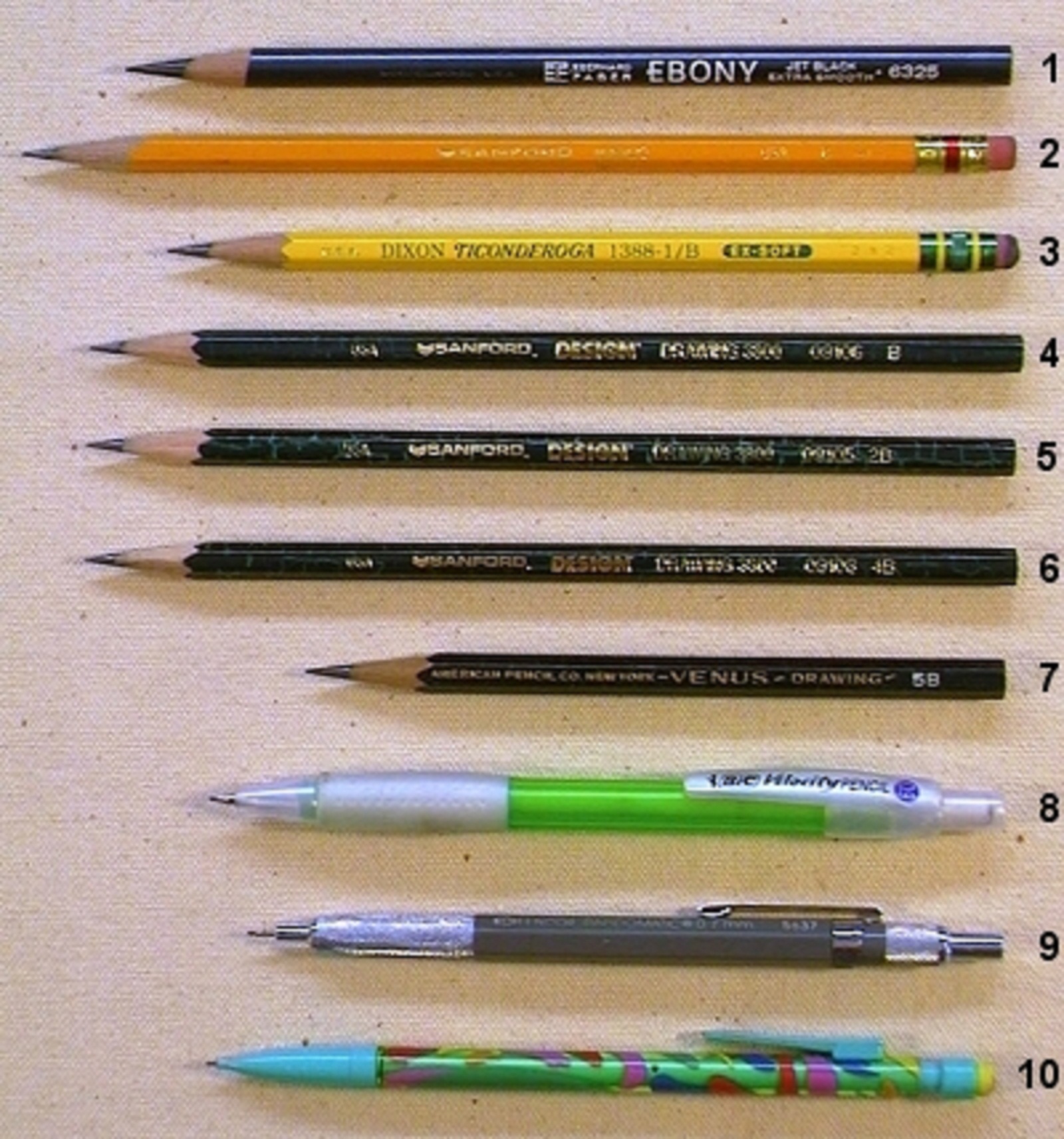 Material used in deals pencil