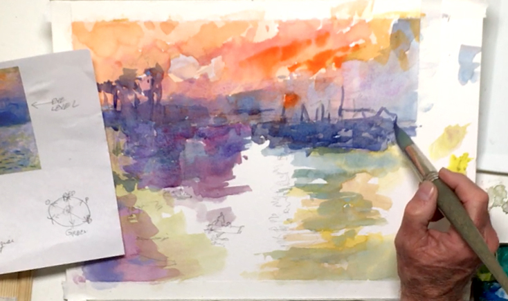 Turning A Famous Painting Into A Watercolor Study Beebly s