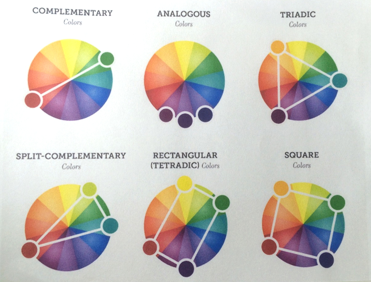 Learn colour theory for artists including complimentary colour