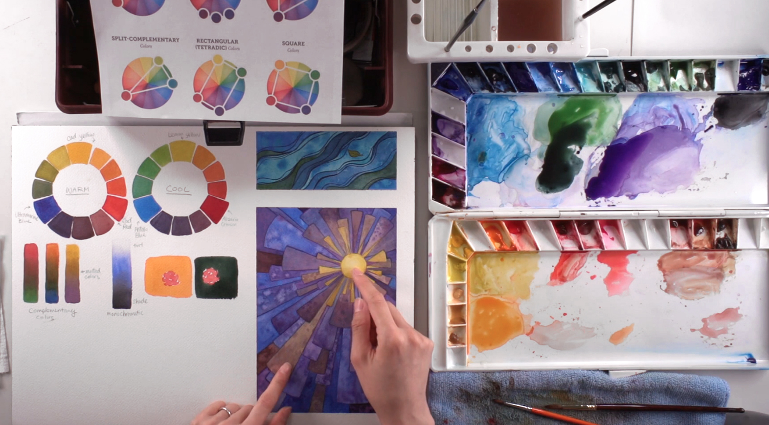 Colour Dynamics: Watercolor and Color Theory - A Child's Dream