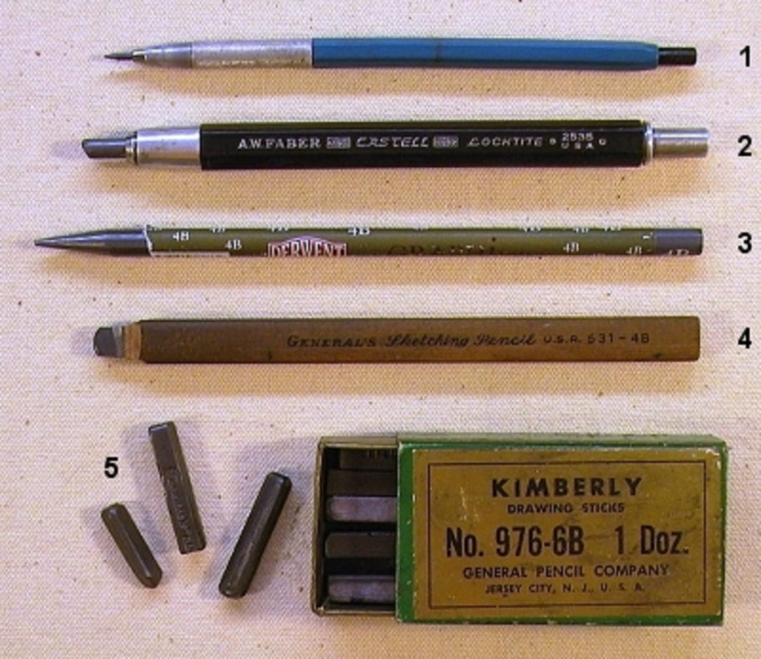 Drawing Materials: Handy Tools For Sketching