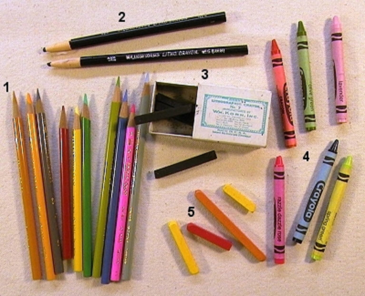 Drawing Materials: Handy Tools For Sketching