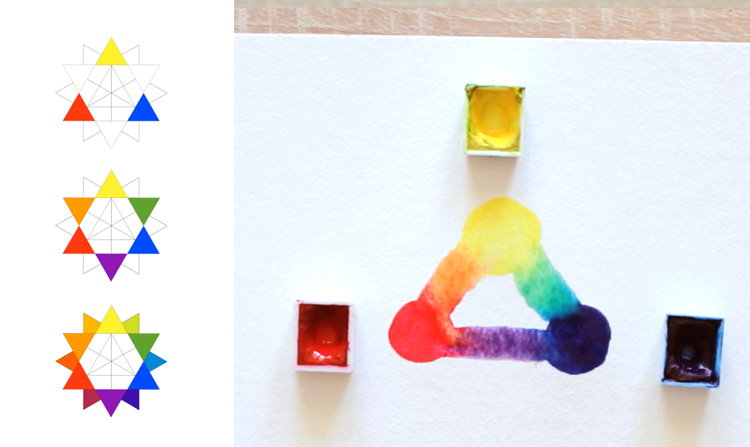 color-mixing-watercolor-techniques-step-2