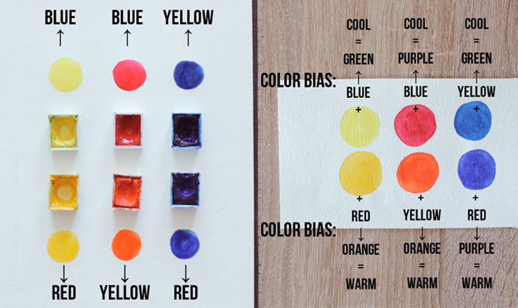 color-mixing-watercolor-techniques-step-4