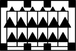 Overall Patterns