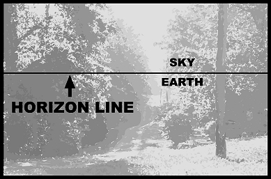 perspective-horizon