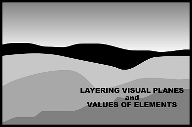 perspective-layers-values