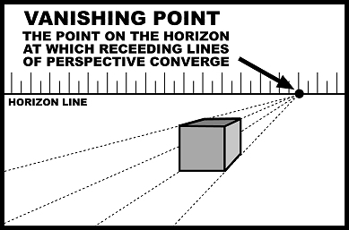 perspective-vanishing-point