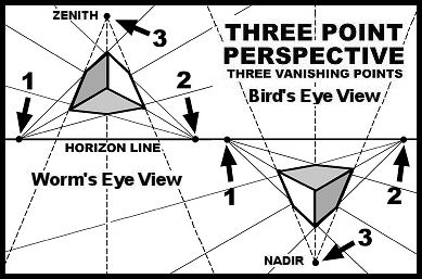 perspectiveart3